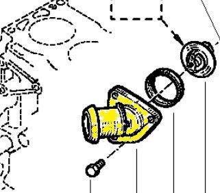 Thermostat housing 7700872079 Suitable for Renault. Stainless Steel